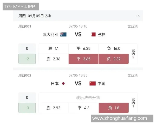 冷门赛事预测专题