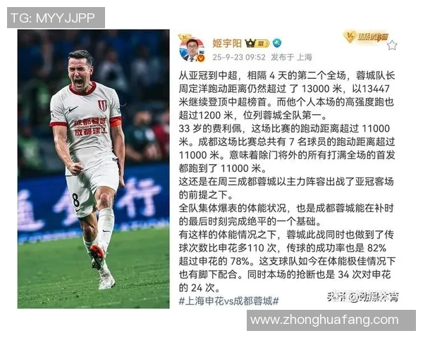 球员社媒热帖精选