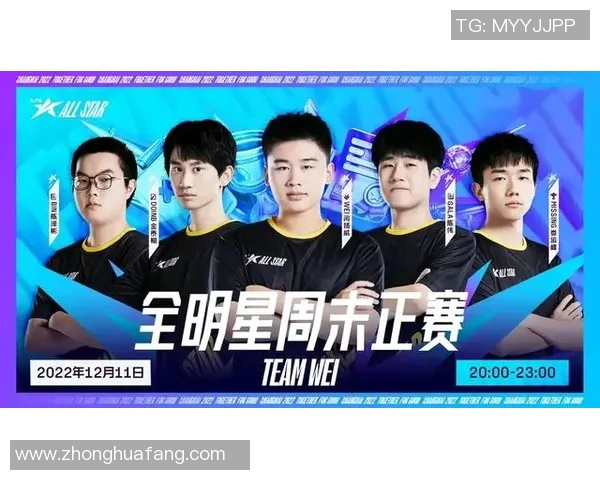 【深度解析】全明星近况+未来走势预测